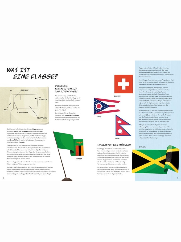 Mein großer Atlas der Flaggen