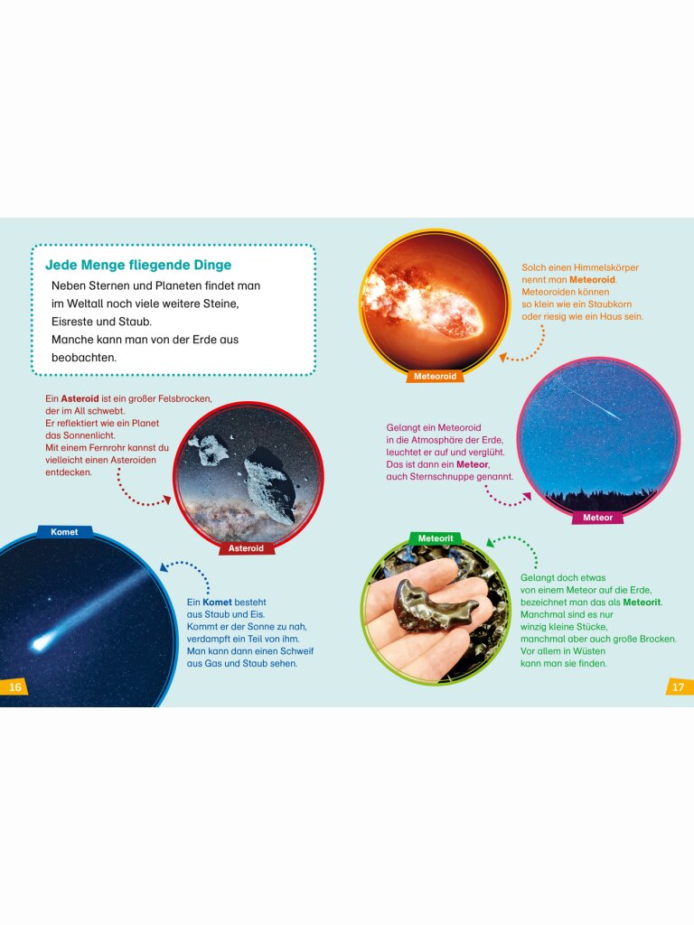 WAS IST WAS Erstes Lesen: Planeten