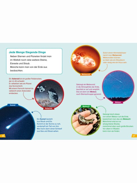 WAS IST WAS Erstes Lesen: Planeten