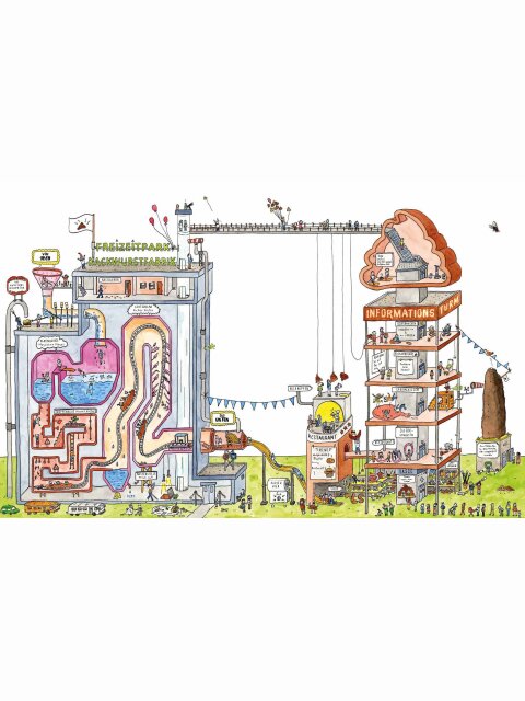 Die Kackwurstfabrik