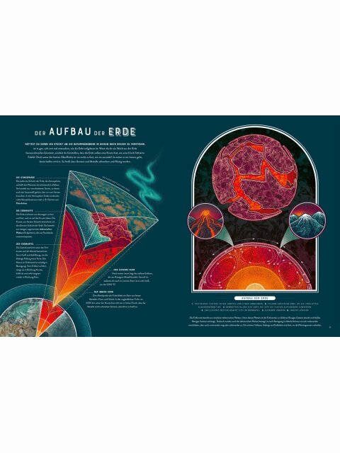 BANG! - Die spektakulärsten Naturphänomene der Erde