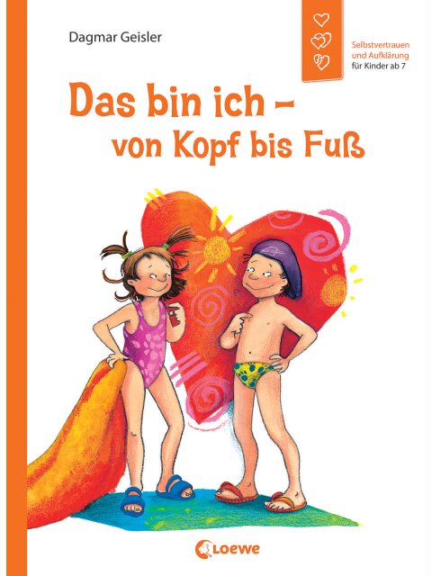 Das bin ich – von Kopf bis Fuß