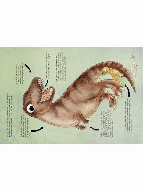 101 Dinos und alles, was du über sie wissen musst!