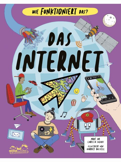 Das Internet
