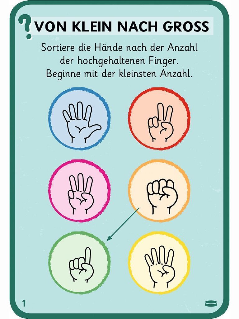 Klick Klack Klug Erweiterung Zählen & Rechnen ab 5 Jahre
